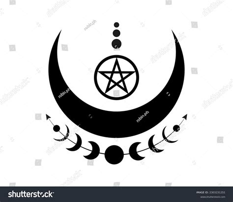 The Wiccan Pentacle: Finding Personal Empowerment through its Symbolism